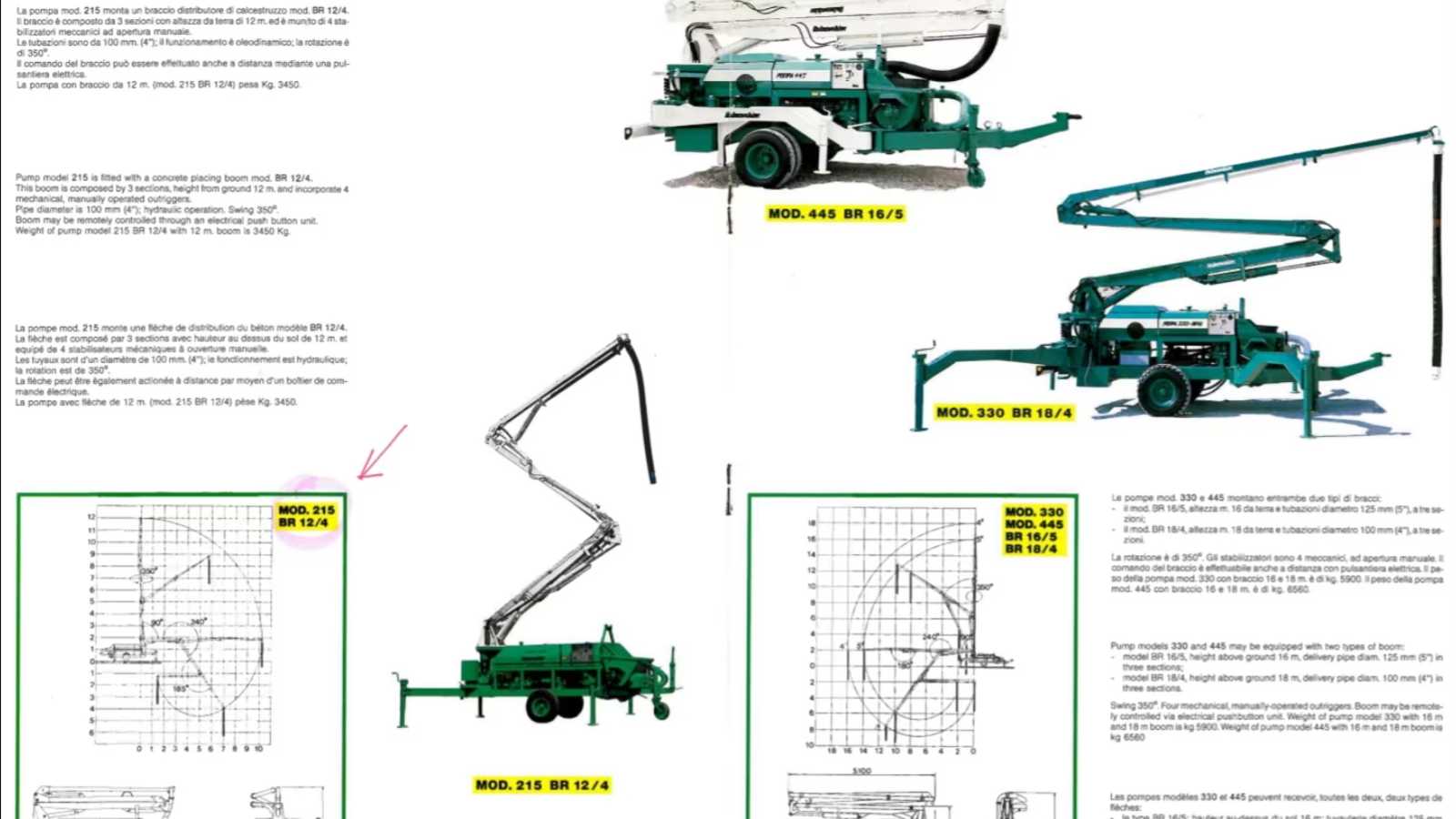 OmecoHub - Immagine 11